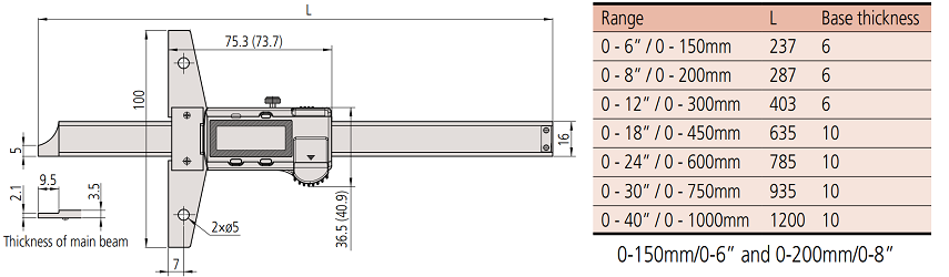 Thước đo sâu điện tử Mitutoyo 571-201-30 (0-150mm/0.01mm)_drawing