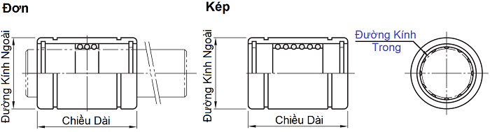 Bạc Trượt Bi Kép SLBUS10_drawing