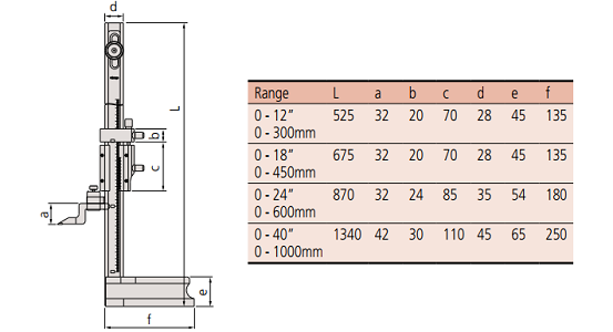 Thước đo cao cơ khí Mitutoyo 514-102 (0-300mm/0.02mm)_drawing
