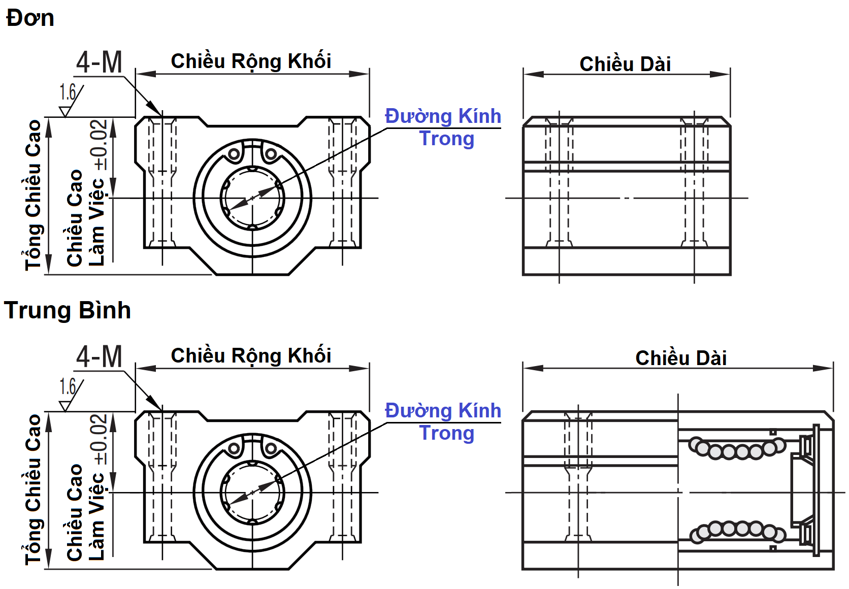 Bạc Trượt Có Vỏ - Khối Rộng - Đơn LHBB16_drawing