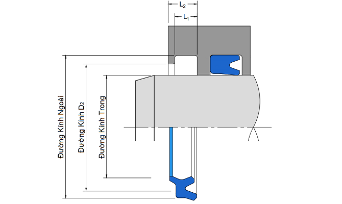 Phớt Chắn Bụi Hallite 839 ID100 x OD110_drawing