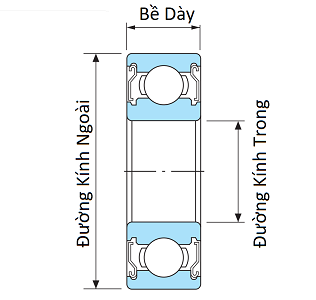 Vòng Bi Cầu Rãnh Sâu Nachi 6006ZZECM (30x55x13mm) Hai Nắp Thép_drawing