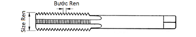 Bộ 3 Cây Taro Tay H.T.D M4 x 0.7_drawing