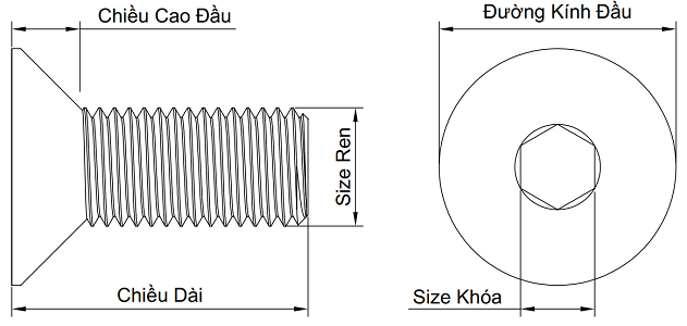 Lục Giác Chìm Col Thép Đen GR 5 UNC #4-40 x 1_drawing