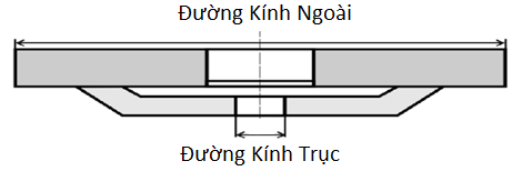 Đá nhám xếp P60 Ø100mm linh hoạt Bosch 2608603700_drawing