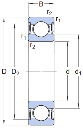 Vòng Bi Cầu Rãnh Sâu SKF 6030-2RS1/C3 (150x225x35) Phốt Cao Su NBR Tiếp Xúc (Hai Bên)_drawing