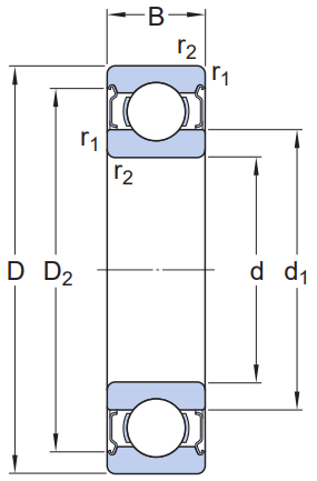 Vòng Bi Cầu Rãnh Sâu SKF 6030-2Z/C3 (150x225x35) Nắp Chắn Thép (Hai Bên)_drawing