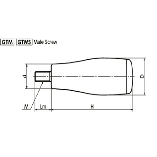Tay Nắm Nhựa Phi 28 Ren Ngoài M10 Inox NBK Dòng GTMS_drawing