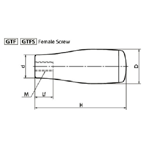 Tay Nắm Nhựa Phi 19 Ren Trong M6 Inox NBK Dòng GTFS_drawing