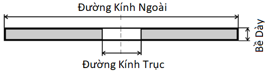 Đá Cắt Sắt Hải Dương - 355.3.25.4_drawing