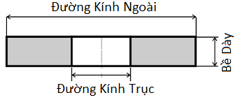 Đá Mài V1 400x50x127mm Độ Hạt 80 Hải Dương Cn80_drawing