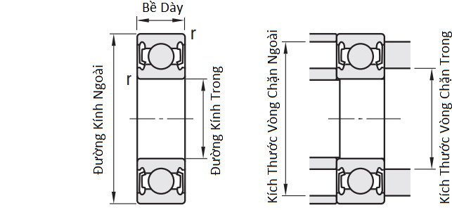 Vòng Bi Cầu Rãnh Sâu HCH 6308-2RS (40x90x23mm) Hai Nắp Chắn Cao Su Tiếp Xúc_drawing