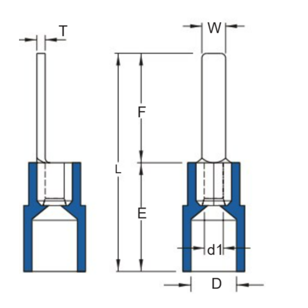 Cosse Pin Dẹp Bọc Nhựa (Nylon) 4-6mm KST DBNY5-14_drawing