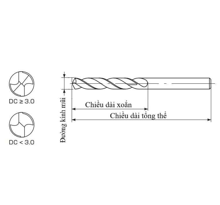 Mũi Khoan Phủ TiN Nachi List 520P D1.2mm_drawing