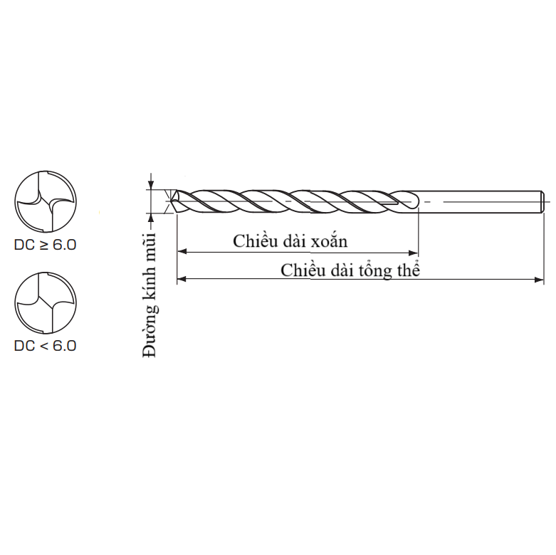 Mũi Khoan Dài Nachi List 550 LSD5.5x400_drawing