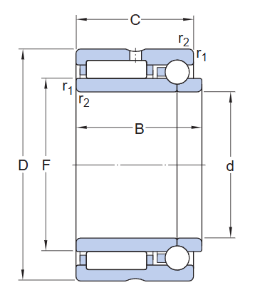 Vòng Bi Kết Hợp Đũa Kim Và Cầu Tiếp Xúc Góc 20x37x25 SKF NKIB 5904_drawing
