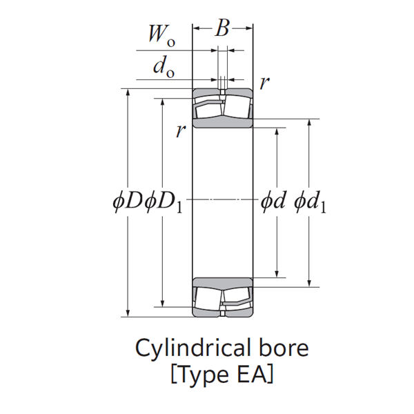 Vòng Bi Tang Trống 50x90x23 mm NTN 22210EAD1_drawing
