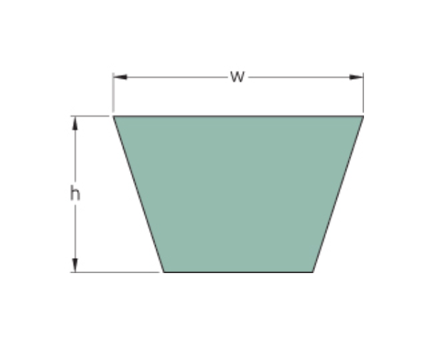 Dây Curoa SKF PHG SPA1000_drawing