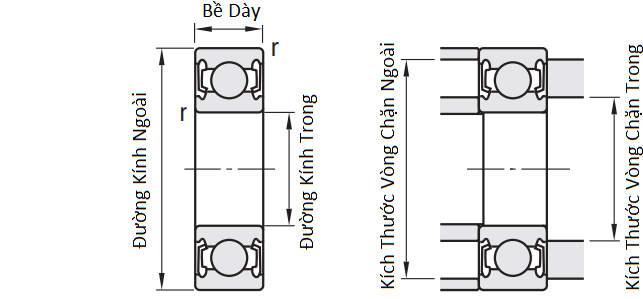 Vòng Bi Cầu Rãnh Sâu FBJ 6202-2RS (15x35x11) Hai Nắp Cao Su Tiếp Xúc_drawing
