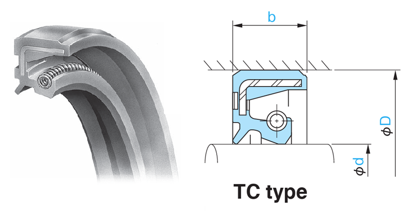 Phớt Chắn Dầu NOK TC 17x30x6 mm Nitrile (NBR)_drawing