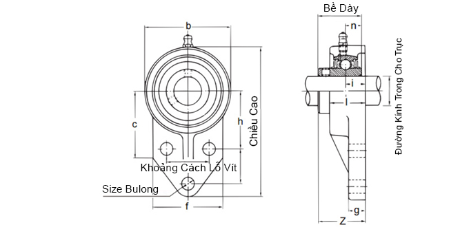 Gối Đỡ Vòng Bi UCFK 205 Asahi (d25) Mặt Bích Một Bên_drawing