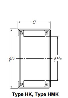 Vòng Bi Kim 30.5x50x17 mm NTN NK30.5X50X17-1PX#01_drawing