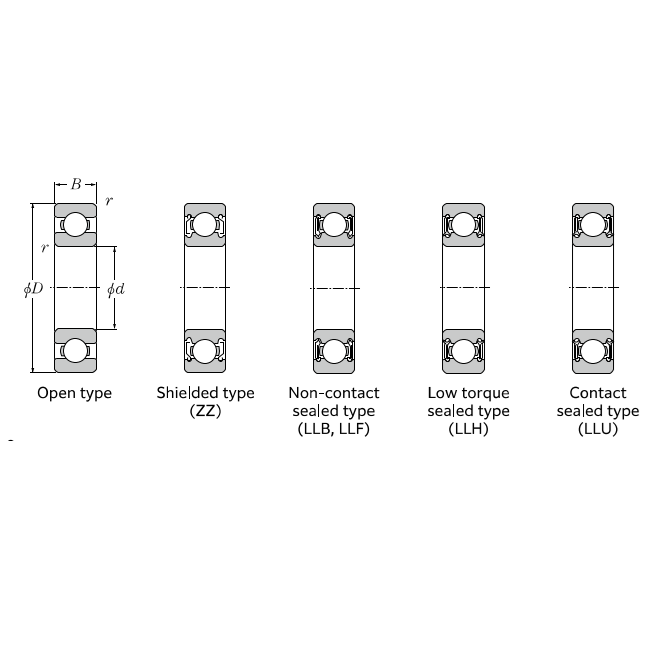 Vòng Bi Cầu Rãnh Sâu 1 Dãy 10x30x9 mm NTN 6200ZU1_drawing