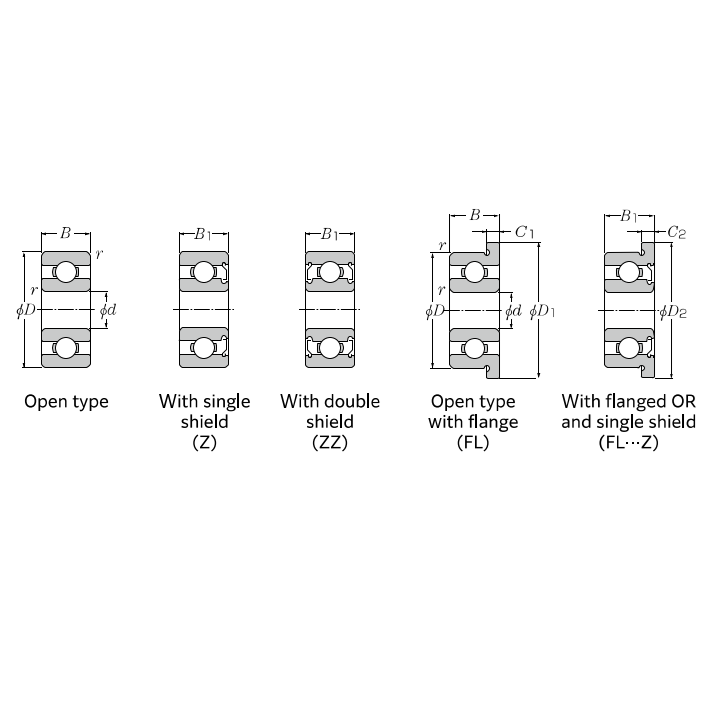 Vòng Bi Cầu Rãnh Sâu 1 Dãy 9x24x7 mm NTN 609JX2ZZ/1K-TW_drawing