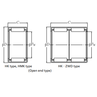 Vòng Bi Kim 0.375x0.5625x0.375 Inch NTN DCL66_drawing