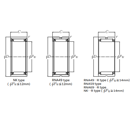 Vòng Bi Kim 28x39x30 mm NTN RNA69/22R_drawing