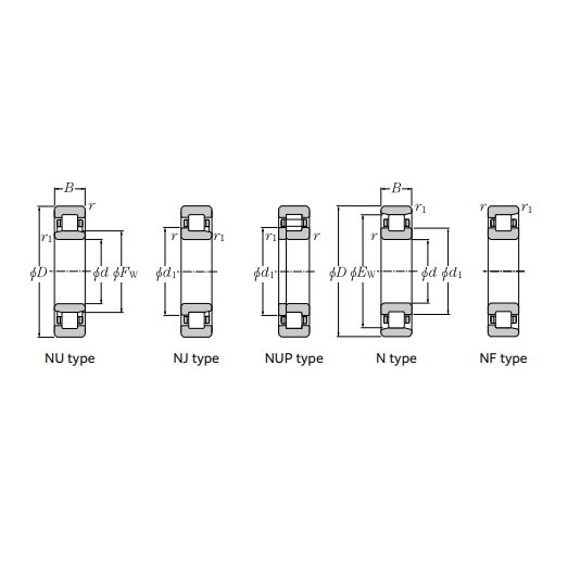 Vòng Bi Đũa Trụ 1 Dãy 30x62x16 mm NTN NJ206EAT2X_drawing