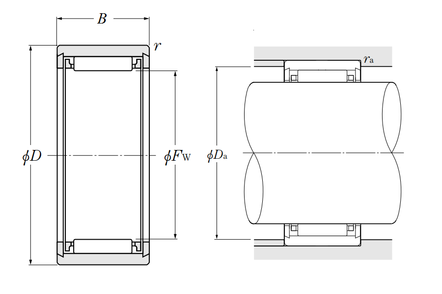 Vòng Bi Kim 22 x30 x16 mm NTN NK22/16R_drawing