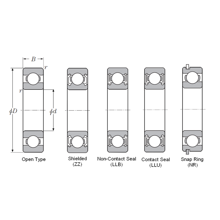 Vòng Bi Cầu 1 Dãy Hướng Tâm NTN TMB207X53LLH1ANR#01_drawing