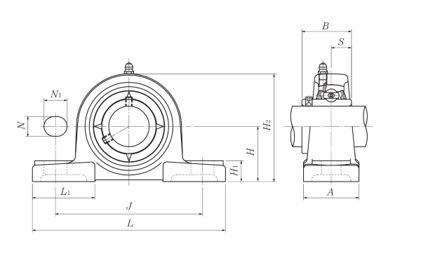 Gối Đỡ Vòng Bi UCP d 45mm NTN UCP309D1_drawing