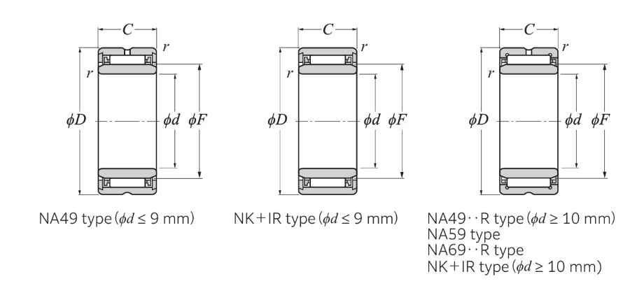 Vòng Bi Kim Vỏ Dập Kèm Lồng Trong 12x24x13 mm NTN NTN-NA4901R_drawing