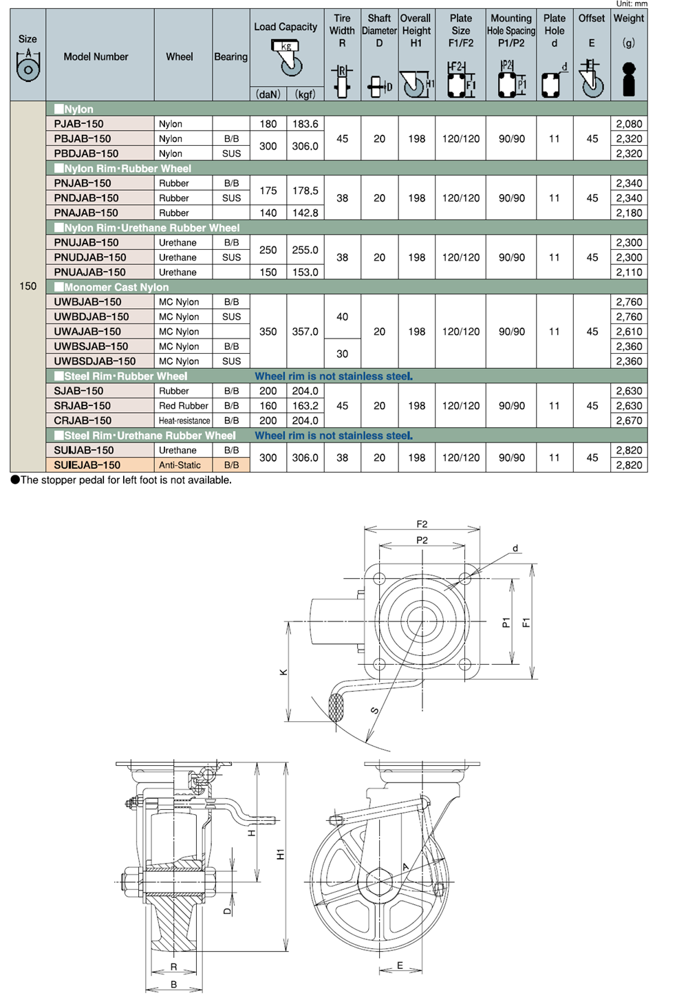 Bánh Xe Nylon Càng Inox Xoay Có Phanh D150 UKAI PBDJAB-150_drawing