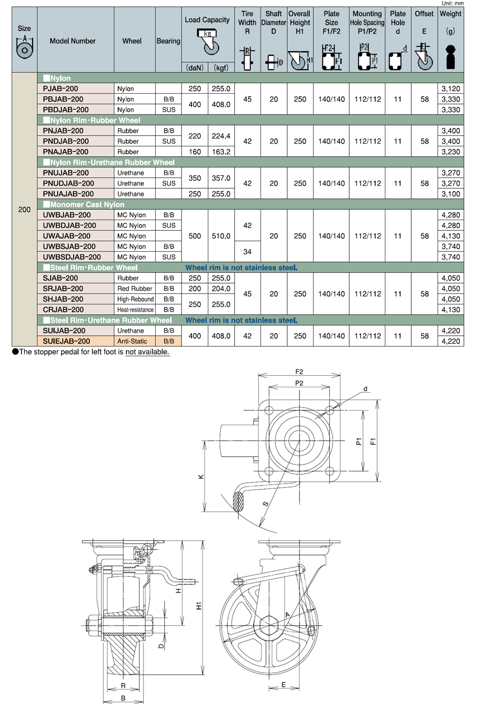 Bánh Xe Nylon Càng Inox Xoay Có Phanh D200 UKAI PJAB-200_drawing
