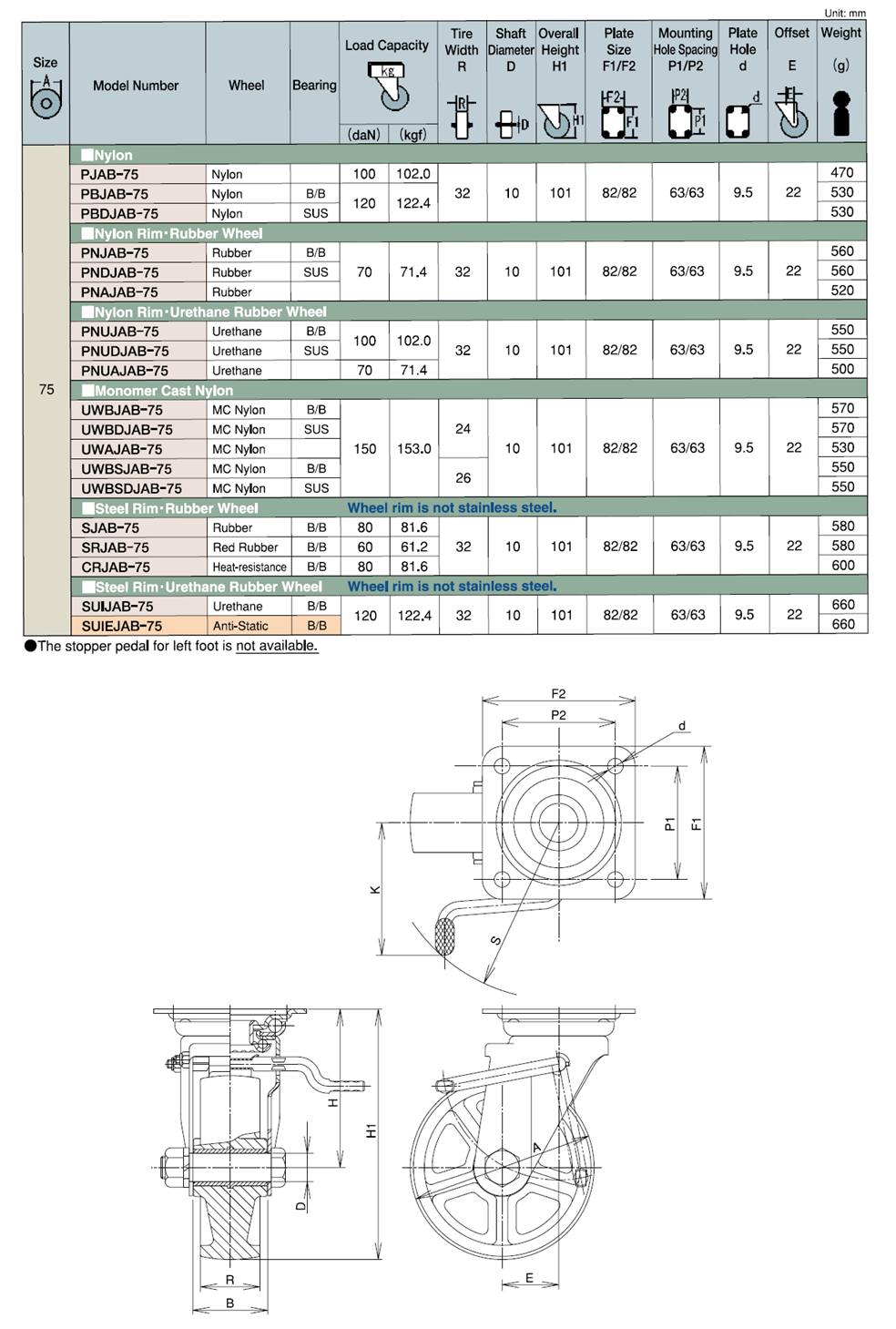 Bánh Xe Nylon Càng Inox Xoay Có Phanh D75 UKAI PBJAB-75_drawing