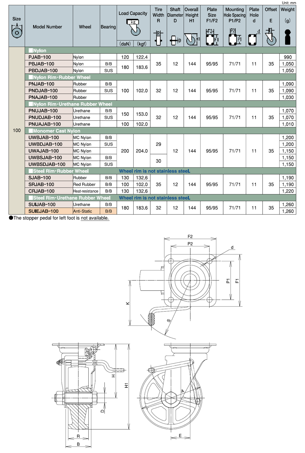 Bánh Xe Nylon Càng Inox Xoay Có Phanh D100 UKAI PBJAB-100_drawing