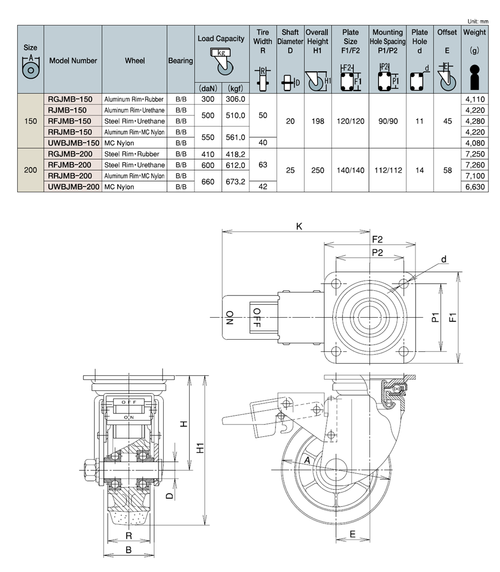 Bánh Xe Tải Nặng PU Xoay Có Phanh D200 UKAI RFJMB-200_drawing
