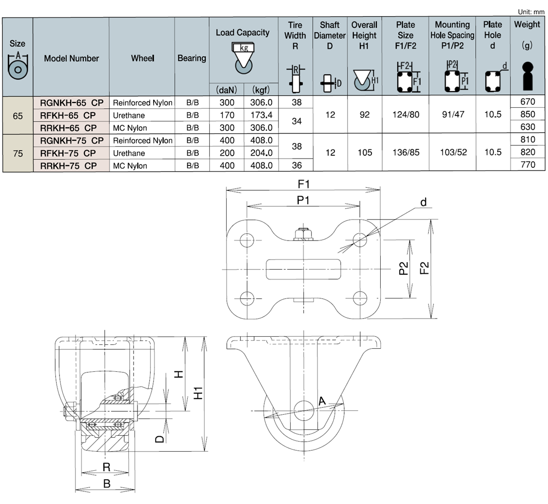 Bánh Xe Tải Nặng Nylon Cố Định Không Phanh D65 UKAI RGNKH-65 (Loại Nhỏ Gọn)_drawing