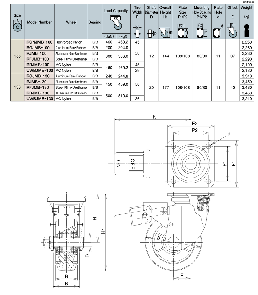 Bánh Xe Tải Nặng Nylon Xoay Có Phanh D100 UKAI RGNJMB-100_drawing