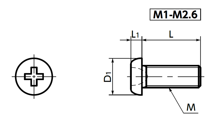 Bulong Pake Đầu Tròn Inox 304  M1.6X5 NBK Dòng SNZS_drawing