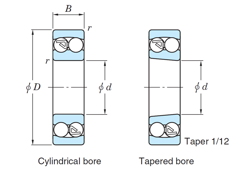 Vòng Bi Cầu Tự Lựa 2 Dãy 65x120x23 mm KOYO 1213_drawing