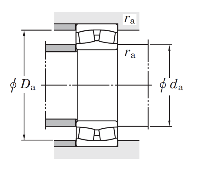 Vòng Bi Tang Trống Tự Lựa 2 Dãy 45x100x36 mm Koyo 22309_drawing