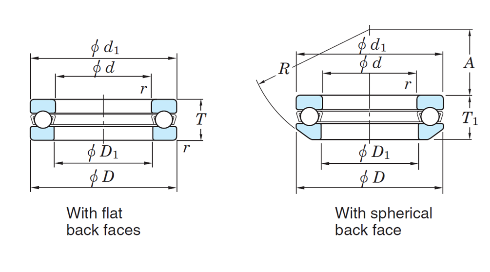 Vòng Bi Cầu Chặn 1 Dãy 35x52x12 mm Koyo 51107_drawing