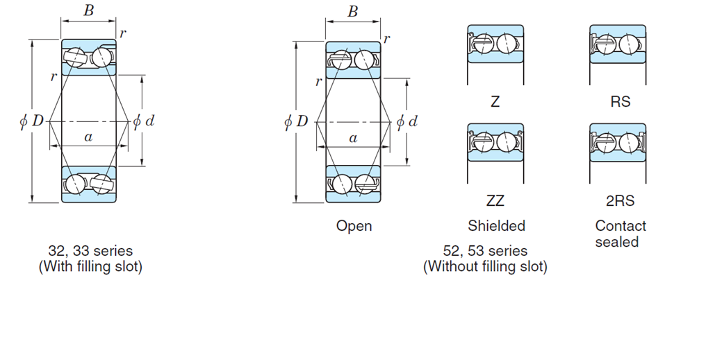 Vòng Bi Tiếp Xúc Góc 2 Dãy 20x52x22.2 mm Koyo 5304_drawing