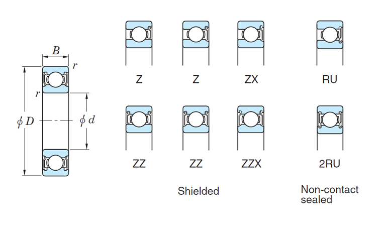 Vòng Bi Rãnh Sâu 1 Dãy (2 Nắp Thép) 22x44x12 mm Koyo 60/22ZZ_drawing