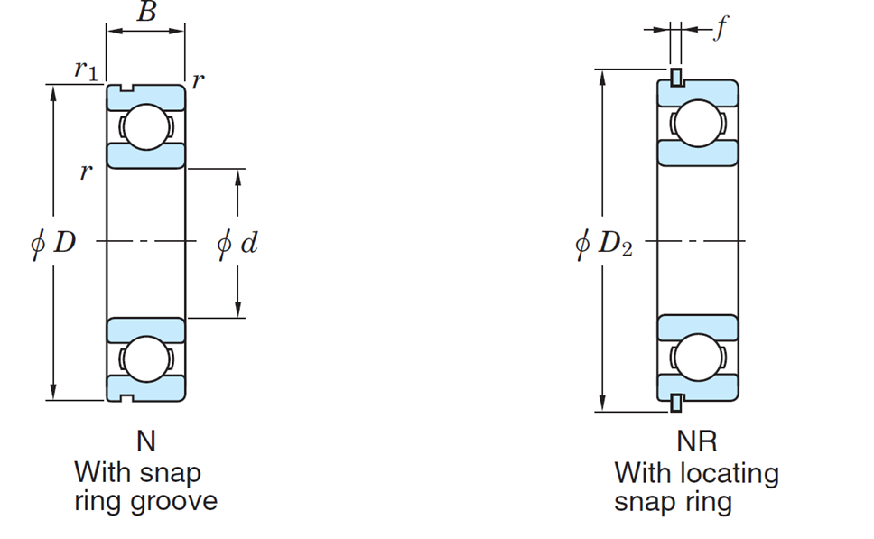 Vòng Bi Rãnh Sâu 1 Dãy Có Rãnh 45x100x25 mm Koyo 6309NR_drawing