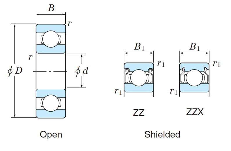 Vòng Bi Rãnh Sâu Mini 1 Dãy (2 Nắp Thép) 7x17x5 mm Koyo 697ZZ_drawing
